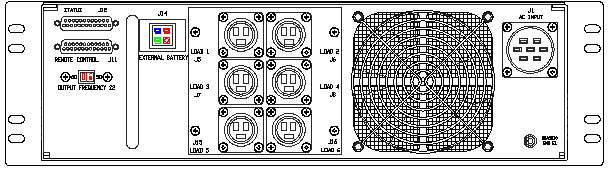 ETI0001-1038 Rugged COTS Standard Rear Panel Layout